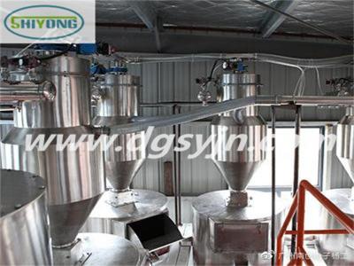 粉料稱重配料系統(tǒng)
