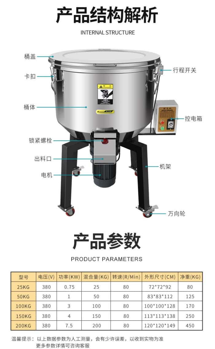 鑫壽立式混色機(jī)詳情2_副本.jpg