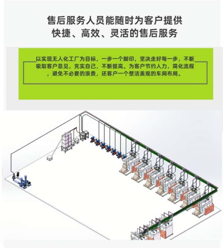 中央集中供料系統(tǒng)jpg