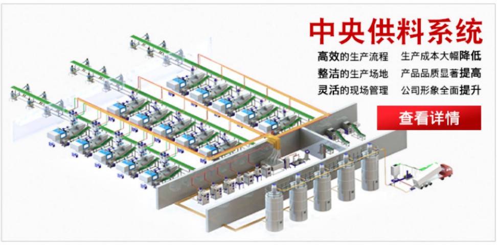 中央集中供料系統(tǒng)